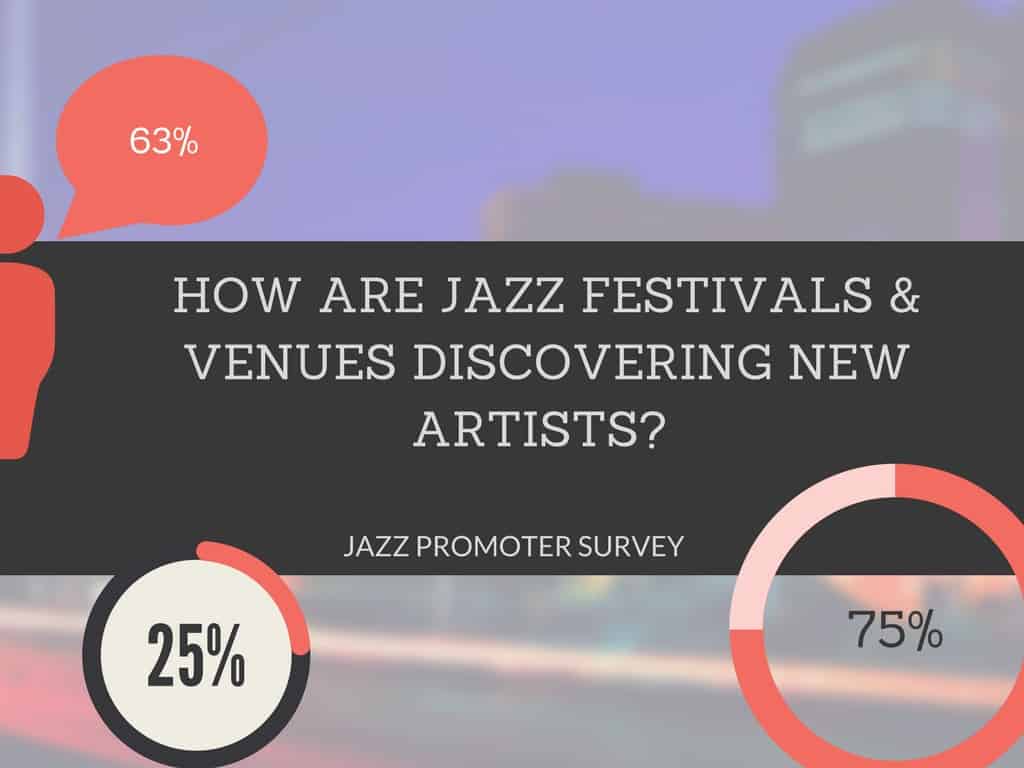 jazz festivals - promoters