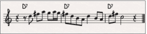 notes