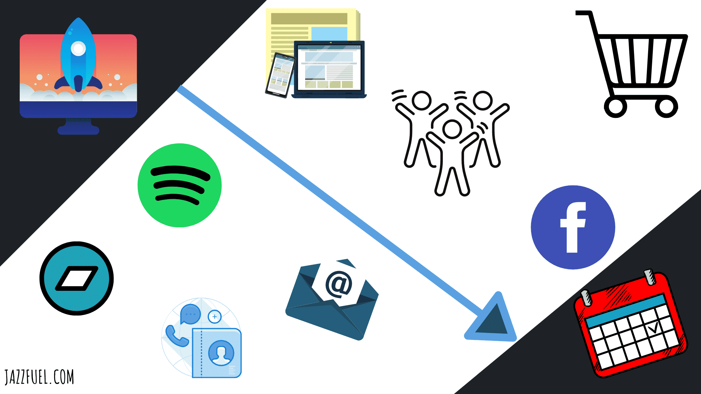 new releases - benefits