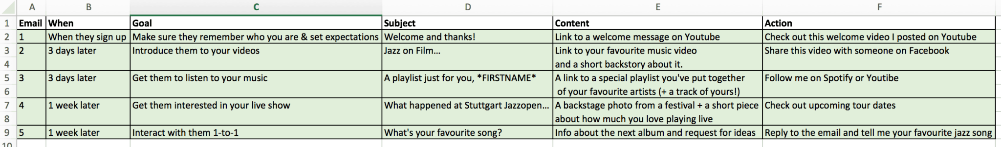 Mailing List Automation Plan
