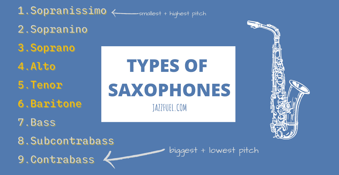 Types of saxophones (guide)
