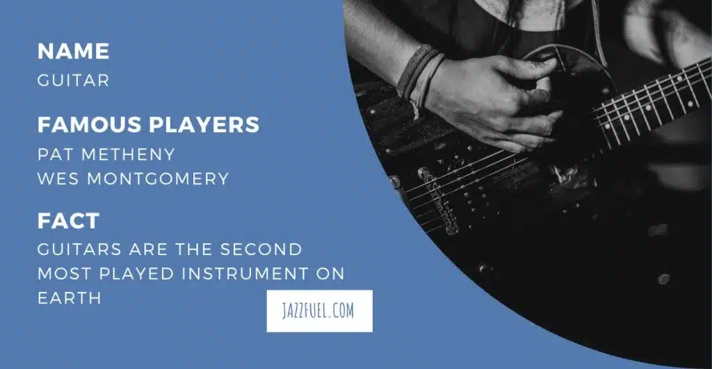 guitar (jazz instrument)